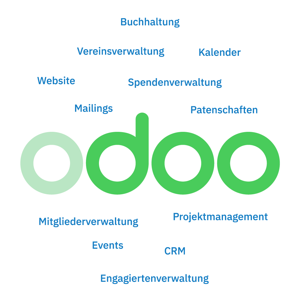 open source erp system odoo mobile